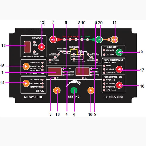 Portable MIG MAG ARC MMA MTS250PHF Welders