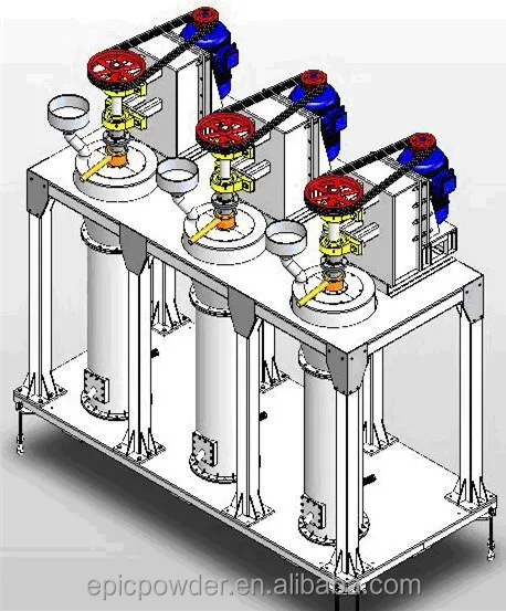 Grinding d98 2 micron Powder grinder machine Wet Stirred Mill