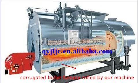thermal oil boiler making machine, furnace for petrochemical industry