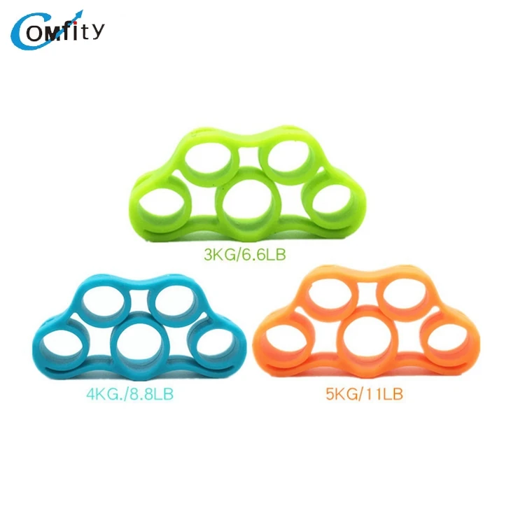 FInger Strength Exercise Hand Resistance Band