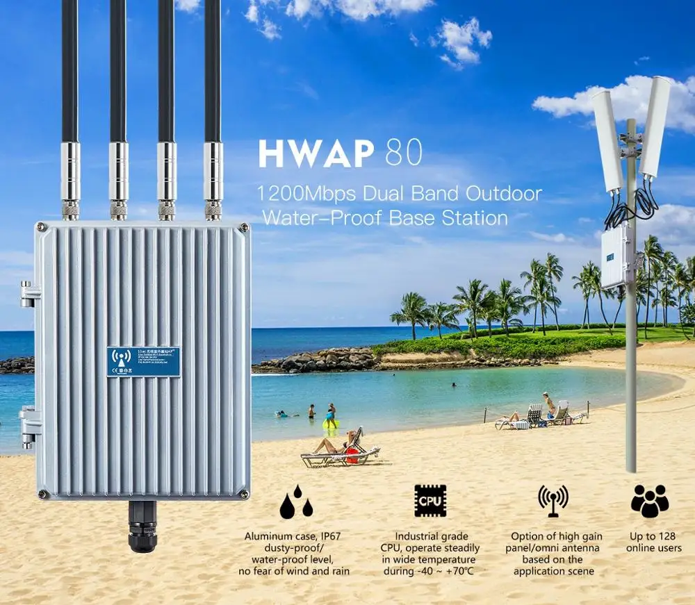 11AC Dual Band 1200mbps Outdoor Access Point IP67 WiFi Base Station