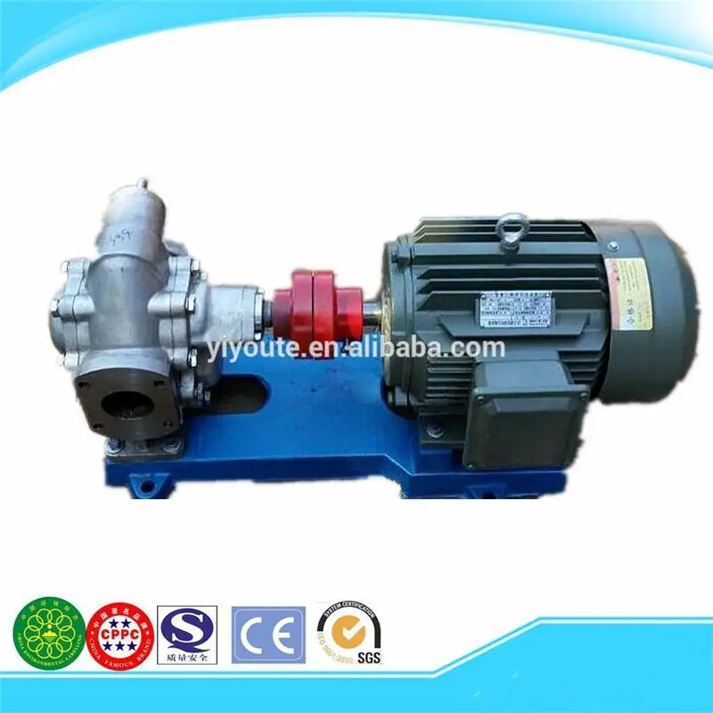 gear oil pump suppliers manual gear oil pump with CE certificate