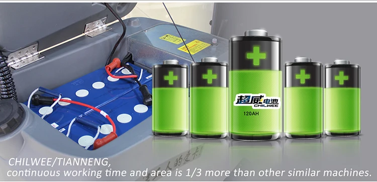 2021 GM-AC Flexible Ride on floor buffing scrubber opening a new era of cleaning by driving car