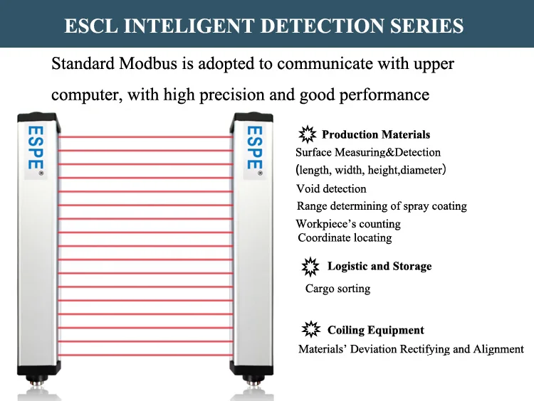 Analog RS485 Ray Aray Light Sensor Object Volume Detection Light Barrier Conveyor Measuring Light Curtain