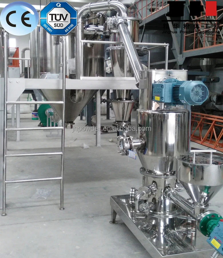 
Ultra-fine jet mill used for food and chemical 