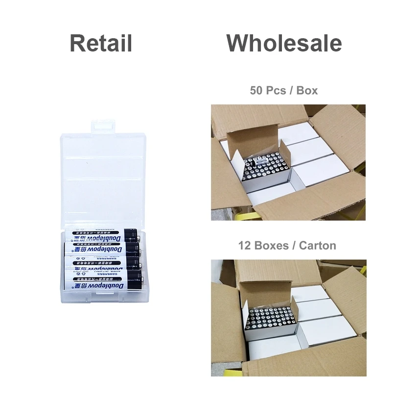 Шэньчжэнь 1,2 v 2700mah nimh aa перезаряжаемая батарея