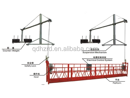 Work Platforms  ZLP630 ZLP800