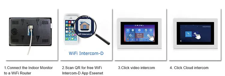 Bcomtech Smart TCP/IP SIP video doorbell system
