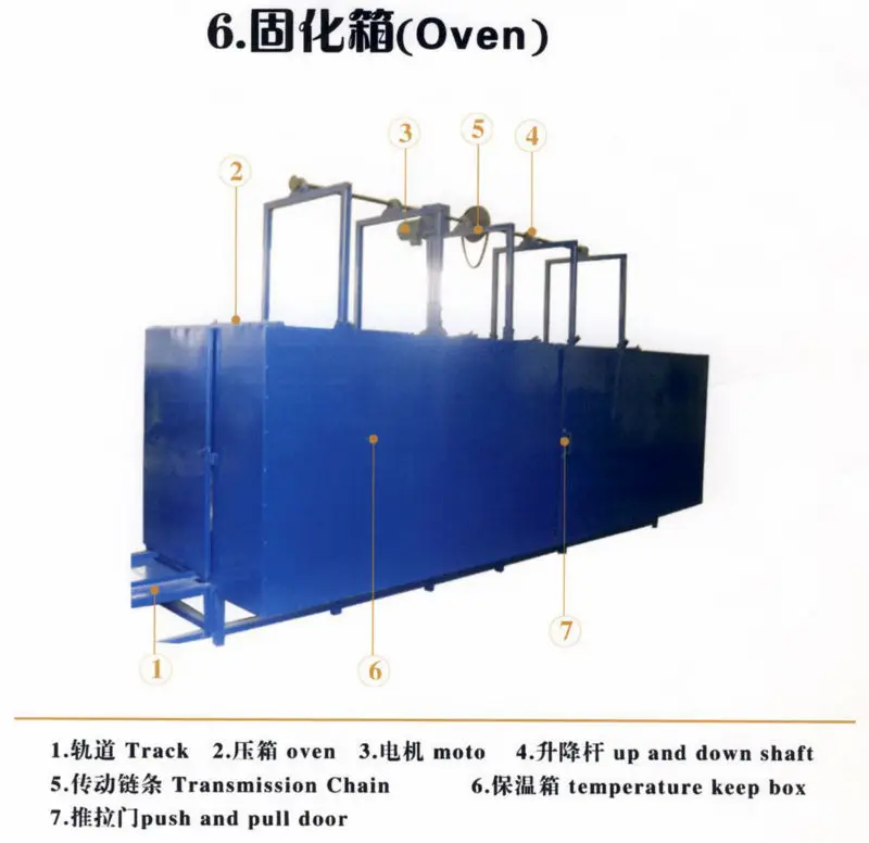 2023 EOF evaporative cooling pad production line
