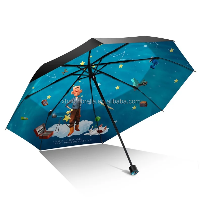 custom printing umbrella