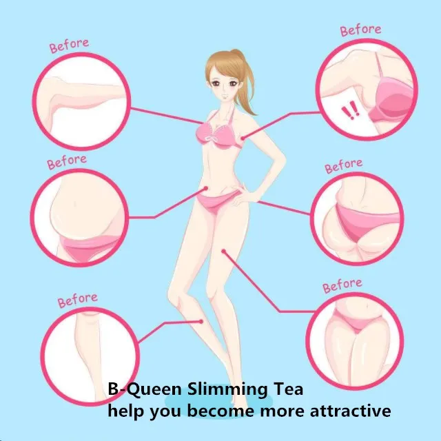 Китайский поставщик, продукты для сжигания жира, вес ожирения, отдельные чайные пакетики для детоксикации