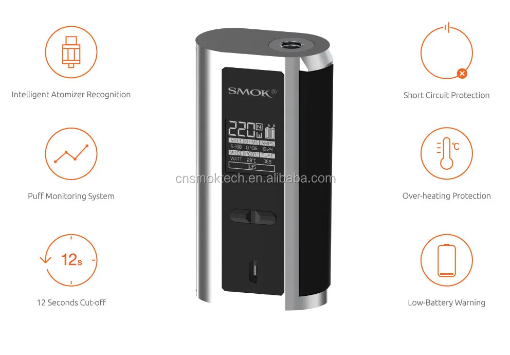 Top seller SMOK GX2/4 MOD 220W-350W GX2-4 box mod powered by 2pcs 18650 batts or 4pcs 18650 batts