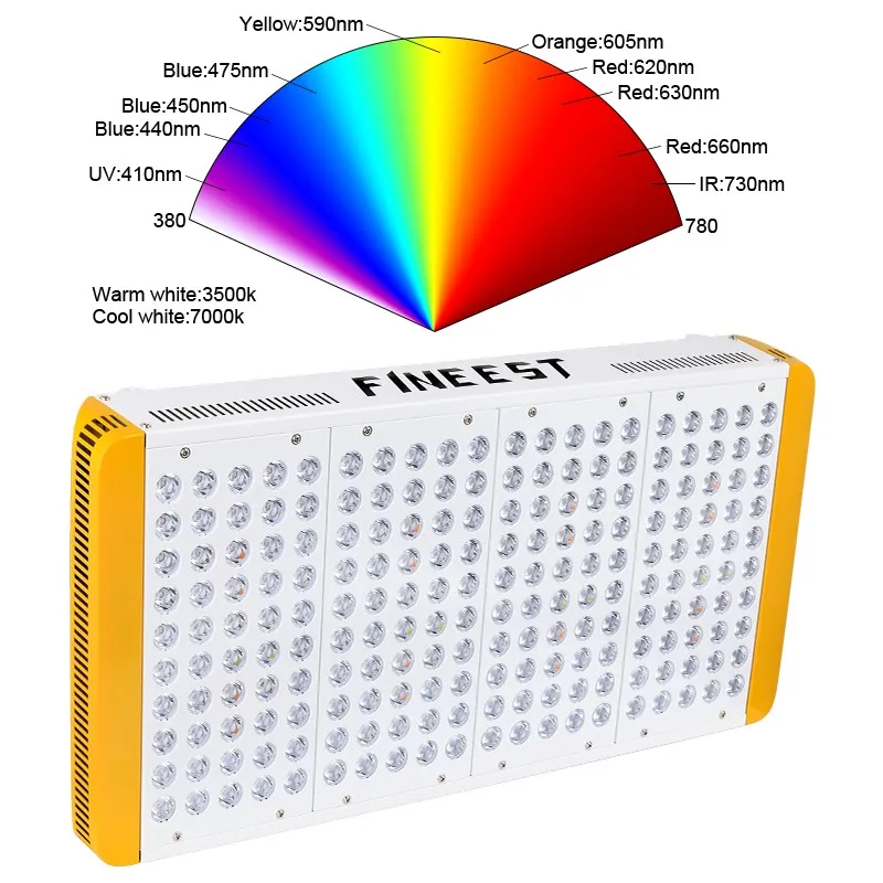 
FINEEST Horiculture Greenhouse VEG BLOOM 1000W 2000W 3000W Led Grow Light with IR UV Full Spectrum LED Grow Light 
