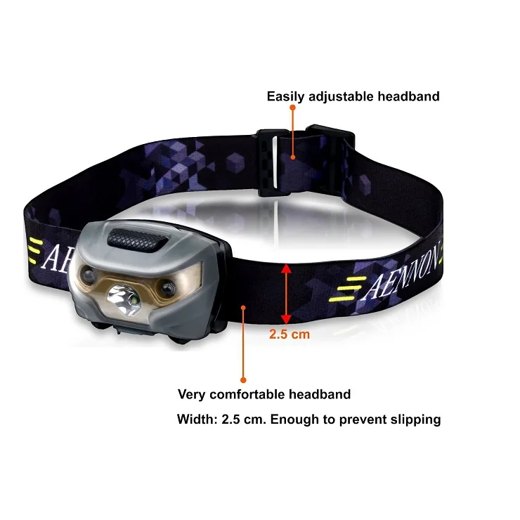 LED Headlamp Flashlight Rechargeable Headlights, USB Cable Included Red Light 5 Modes Running Jogging Hiking