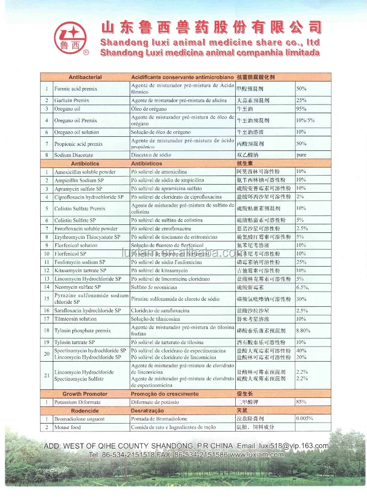
Cyromazine Soluble Powder 50% 
