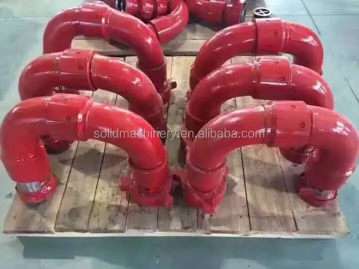 
FMC fig 1502 swivel joints manufacturer 