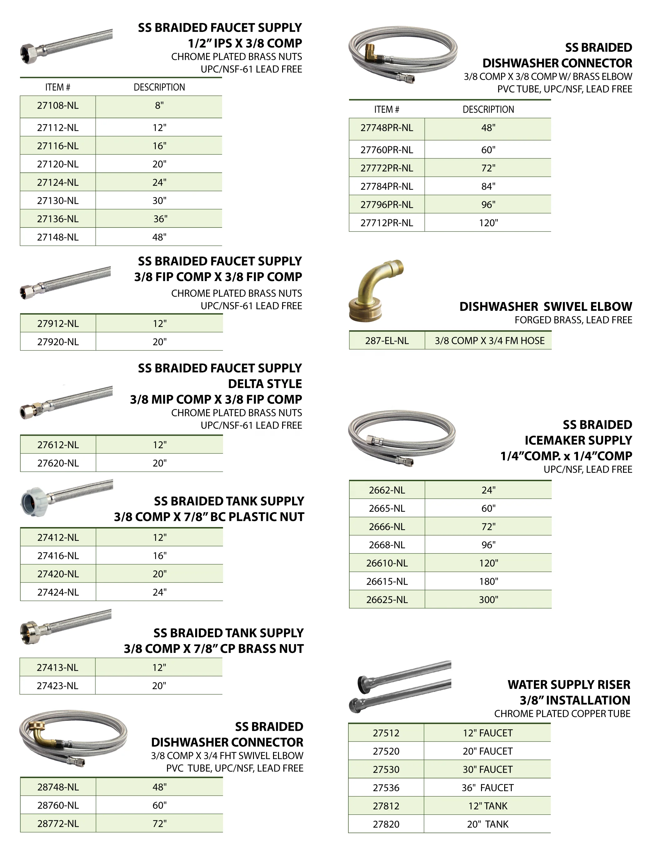 connection pipe steel flexible hose 1 4 npt ptfe 20mm flexible metal hose braided corrugated pipe lpg gas hose fittings