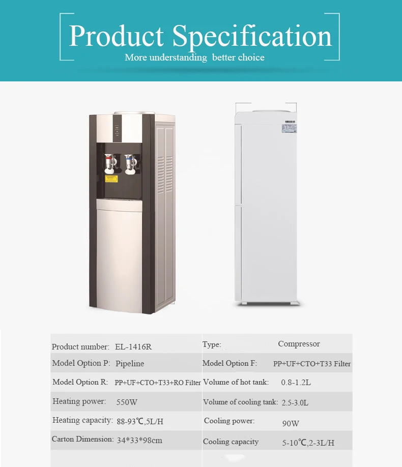 Factory supply best selling cold home appliance 5 gallon Ro alkaline water dispenser 2 tap in good quality and cheap price