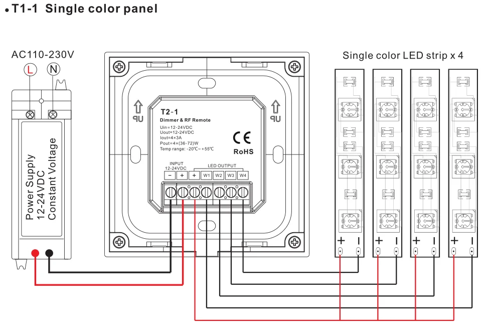 SKYDANCE  T1-1 RF 2.4G wireless smart home led controller switch glass touch panel dimmer light switch