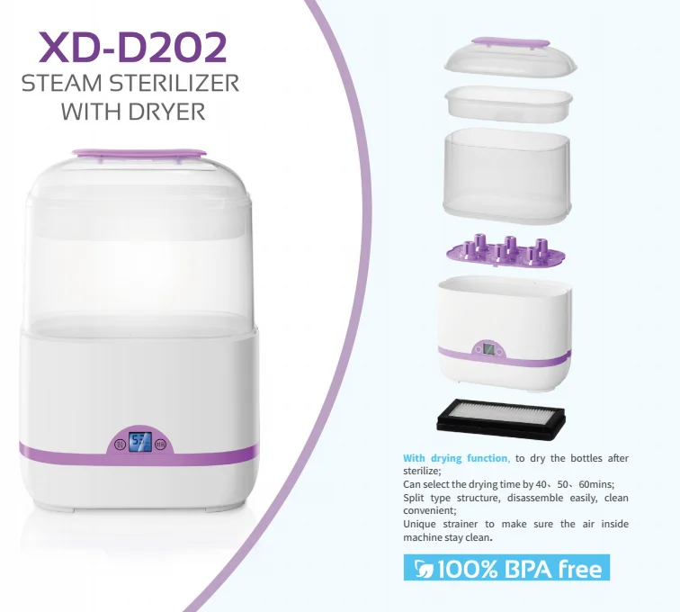 Touch button baby bottle products accessories cleaning equipment for new arrivals electric steam sterilizer