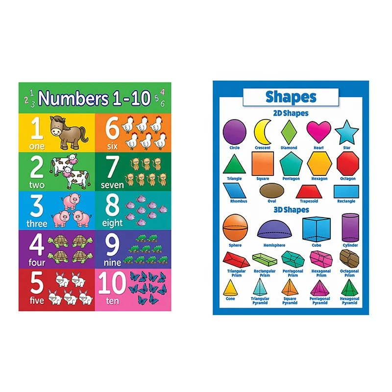 
Wholesale custom A1 A2 A3 paper wall anime poster printing service 