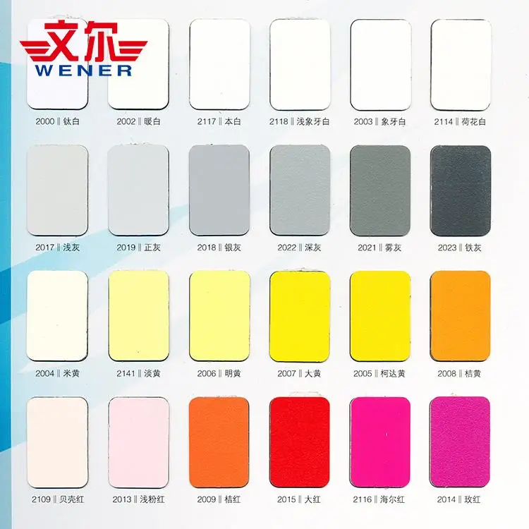 decorative high pressure laminates  hpl
