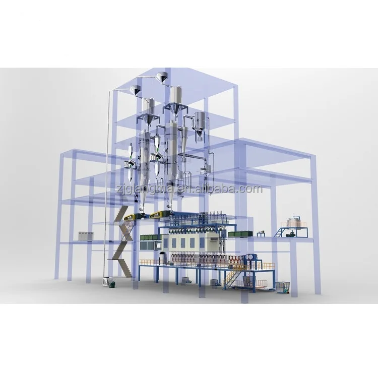 Производственная линия акрилового волокна LANGMA ADVANCED