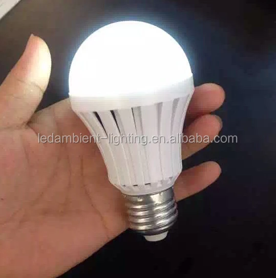 you jizz tube panel light free porn tube cup 18W led panel light