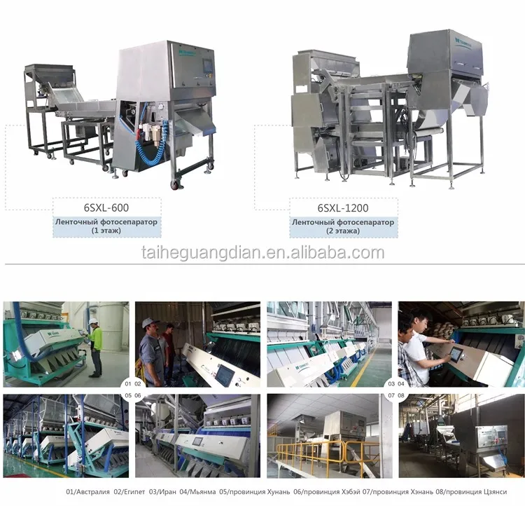 Машина для сортировки кварцевого песка, пластиковая цветная сортировочная машина, цена