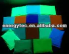 Фосфоресцентные пигменты для экстренных вывесок и низкоуровневых систем освещения, светящиеся в темноте Порошковые неорганические пигменты