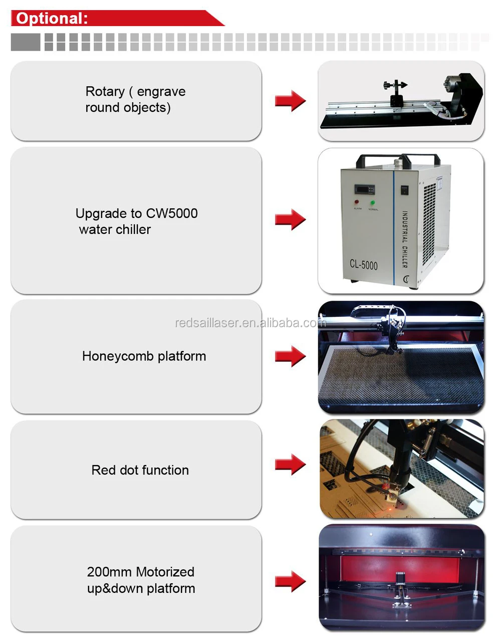 CM1490 Hot Sale With Best Price Redsail 80W CO2 Laser Acrylic Cutter Engraver Machine