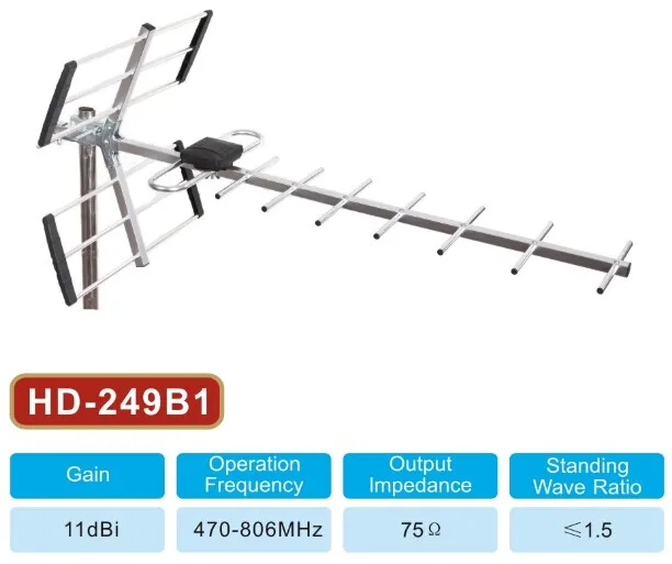 УЛИЧНАЯ АНТЕННА ДМВ-ДИАПАЗОНА ДЛЯ ЦИФРОВОГО ТЕЛЕВИДЕНИЯ DVB-T2 БЕЗ УСИЛИТЕЛЯ, ПАССИВНАЯ,