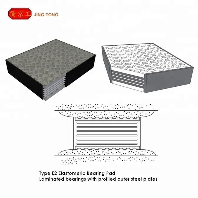 Type E2 Elastomeric Bearing pad with top & bottom checkered plate