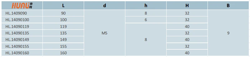 HL.14090 90mm small door stainless pull handle as furniture hardware