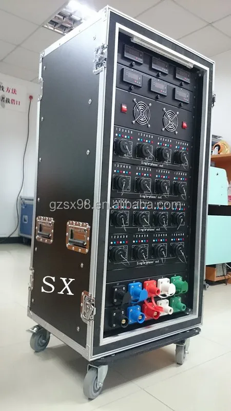 Camlock socapex шасси pannel