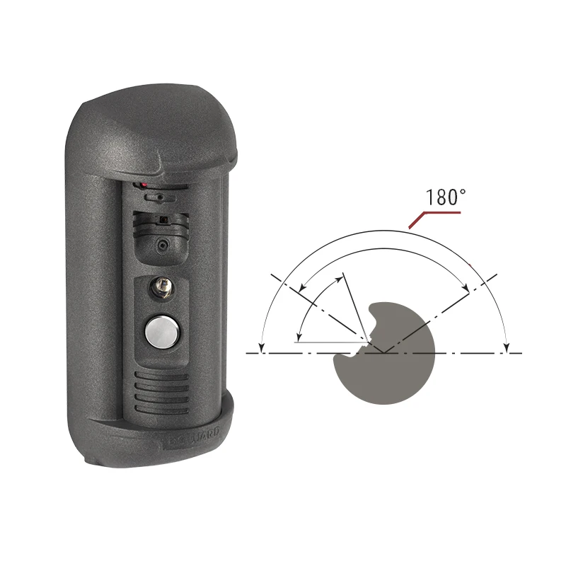 Smart home security camera SIP door phone intercom work with VOIP IP phone video doorbell