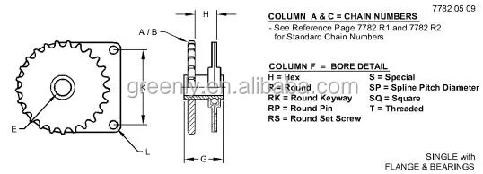 Deere Planter Row Unit Roller Chain Drive 19 Teeth Sprocket with Bearing AH133868 GA1720