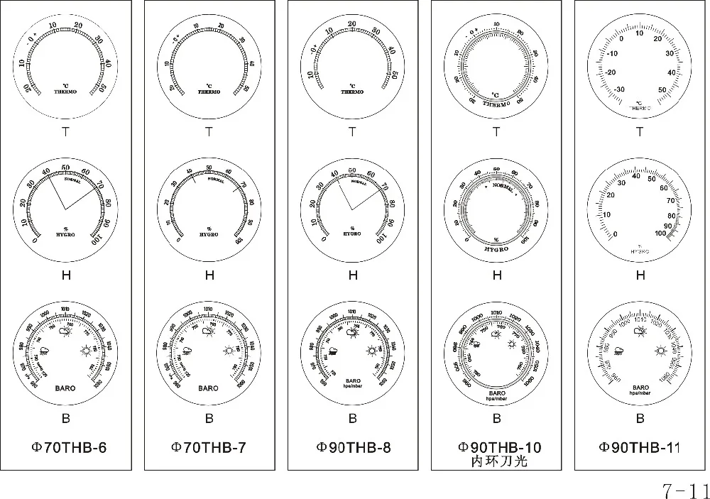 Thermometer barometer hygrometer clock dial clock face for wall clock