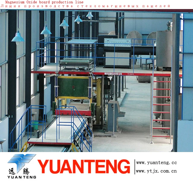Gypsum board production line