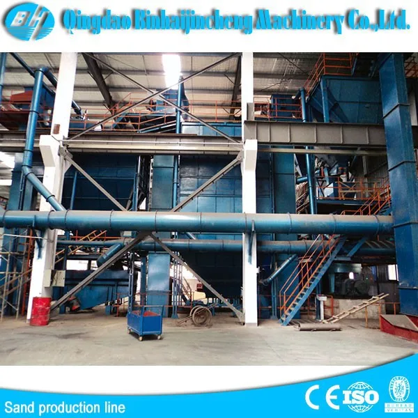 Foundry Industrial Clay Sand Reclaim Production Line and Sand Molding Machine