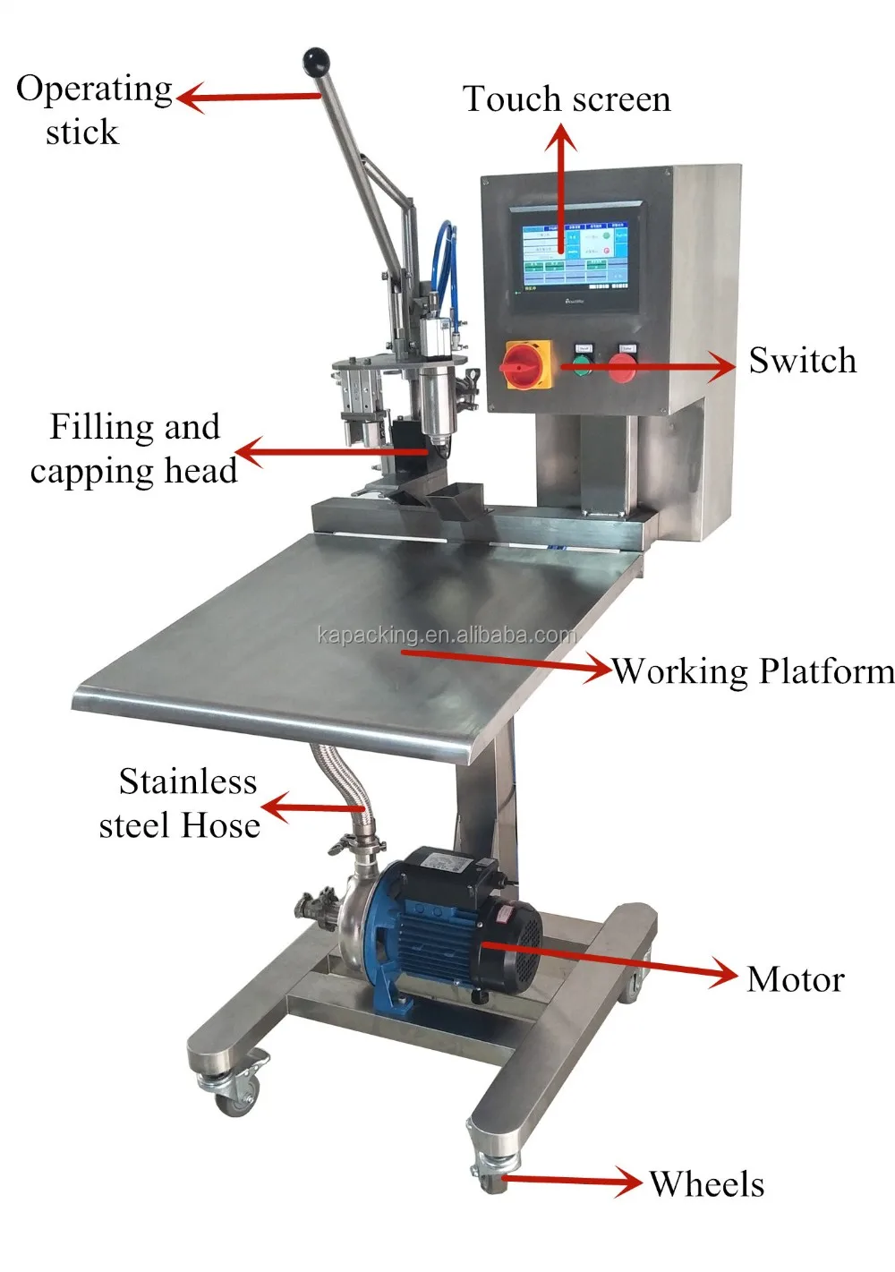 KAPACK Semi Automatic Bib Aseptic Bag In Box Filling Machine For Wine Juice Milk Water Liquid