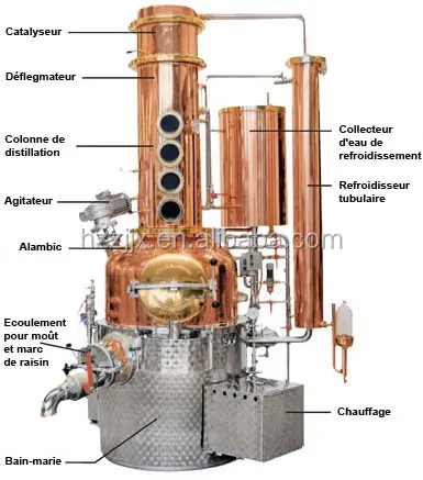 Copper distillation equipment Whisky Distillery Brandy Distiller