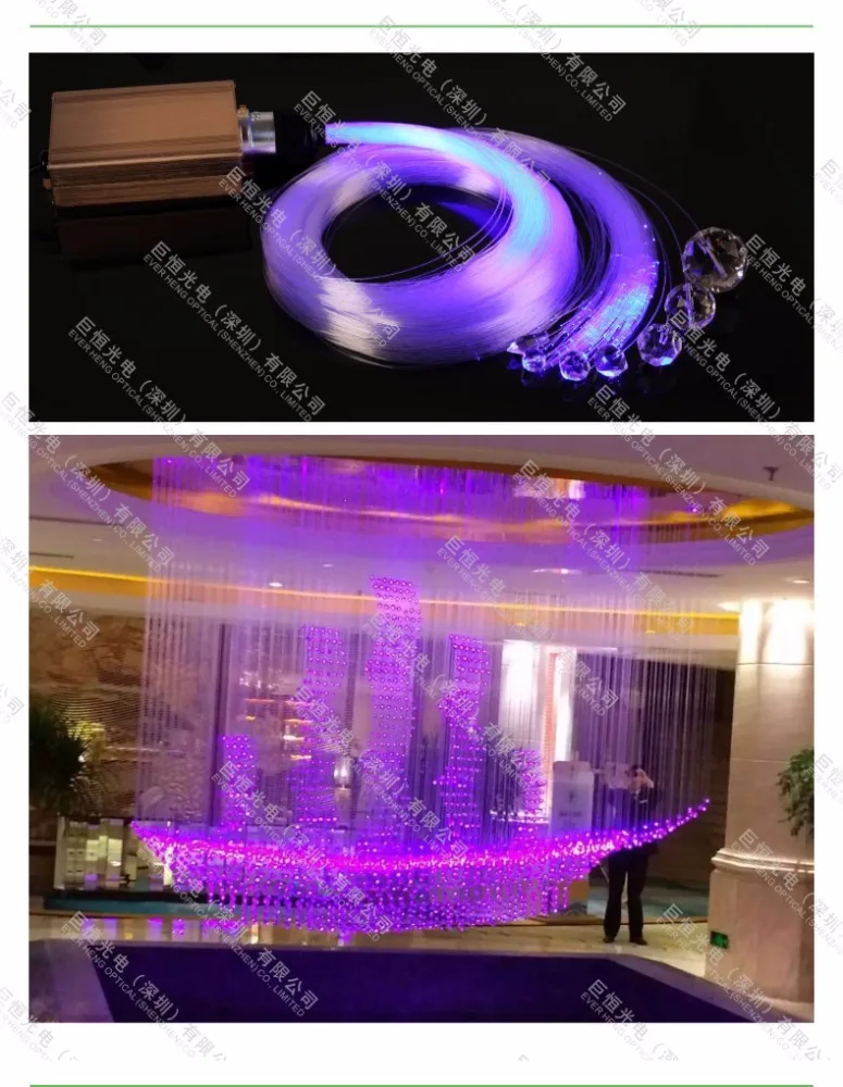 Twinkle 32W Color Wheel RGB LED Fiber Optic Light Engine with RF remote