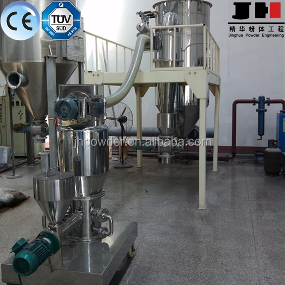 
Airflow jet pulverizer jet mill system 