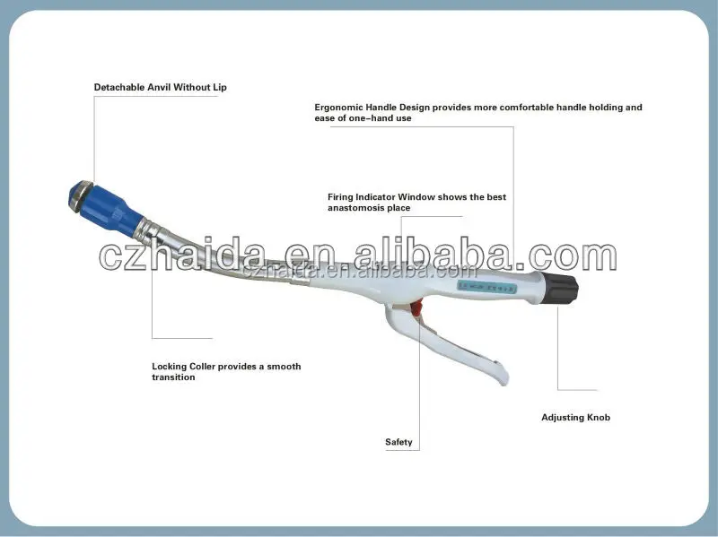 
disposable circular stapler 