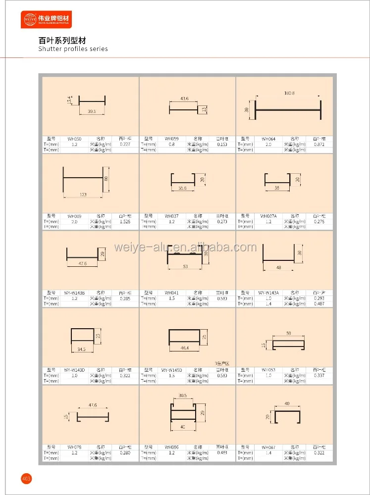 hot sell china top 10 factory aluminium price per kg aluminum extrusion