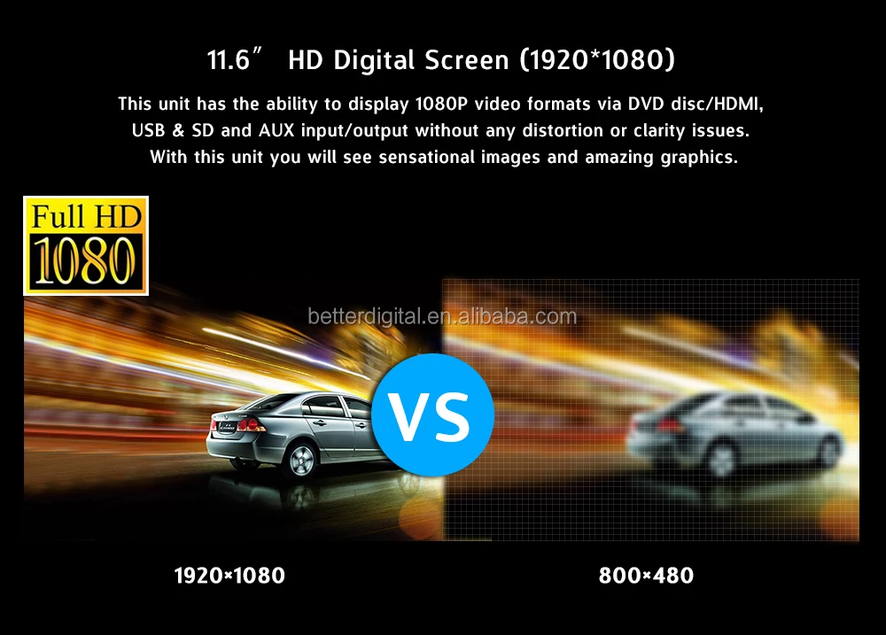 Car roof dvd player 11 INCH 1080P with 1920X1080 RGB