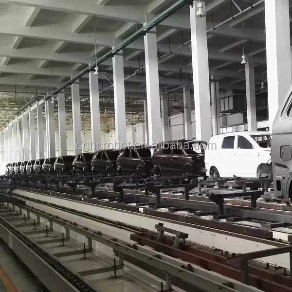 2022 New Automatic and Powder Coating Machine Complete Line for Car Alloy Wheels Painting