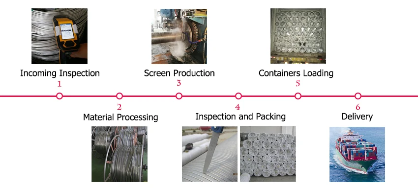 screens production.jpg