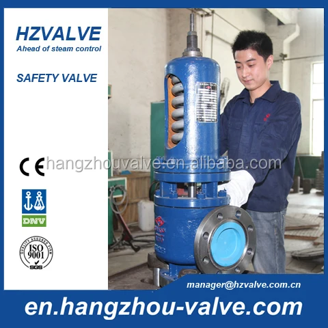 
Предохранительный клапан парового котла 